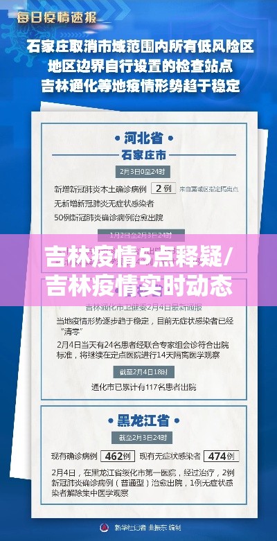 吉林疫情5点释疑/吉林疫情实时动态 吉林疫情5点释疑/吉林疫情实时动态