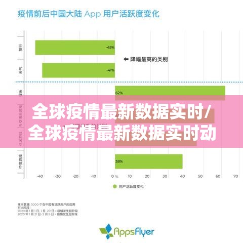 全球疫情最新数据实时/全球疫情最新数据实时动态 全球疫情最新数据实时/全球疫情最新数据实时动态