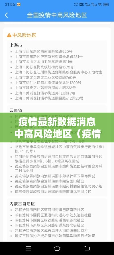 疫情最新数据消息中高风险地区（疫情最新数据消息中高风险地区名单）