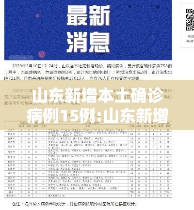 山东新增本土确诊病例15例:山东新增确诊病例具体情况