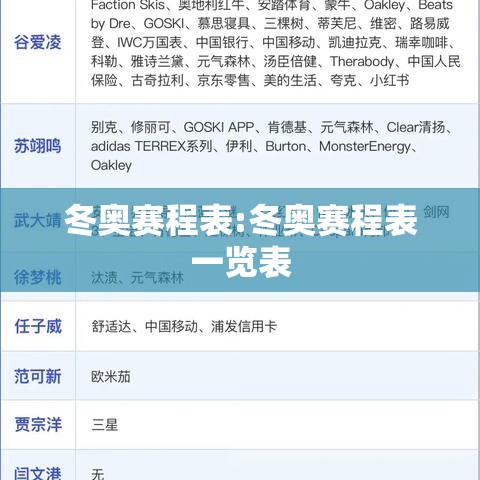 冬奥赛程表:冬奥赛程表一览表