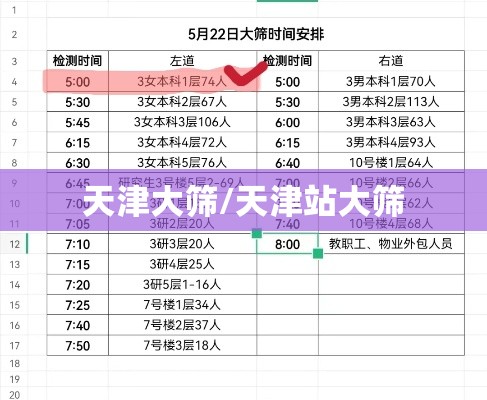 天津大筛/天津站大筛
