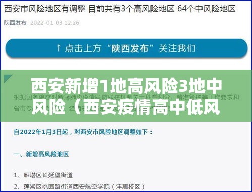 西安新增1地高风险3地中风险(西安疫情高中低风险区划分) 西安新增1地高风险3地中风险(西安疫情高中低风险区划分)