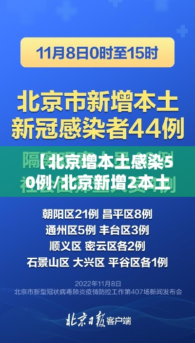 【北京增本土感染50例/北京新增2本土确】