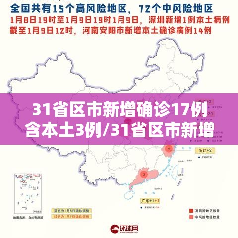31省区市新增确诊17例含本土3例/31省区市新增确诊32例本土4例 31省区市新增确诊17例含本土3例/31省区市新增确诊32例本土4例
