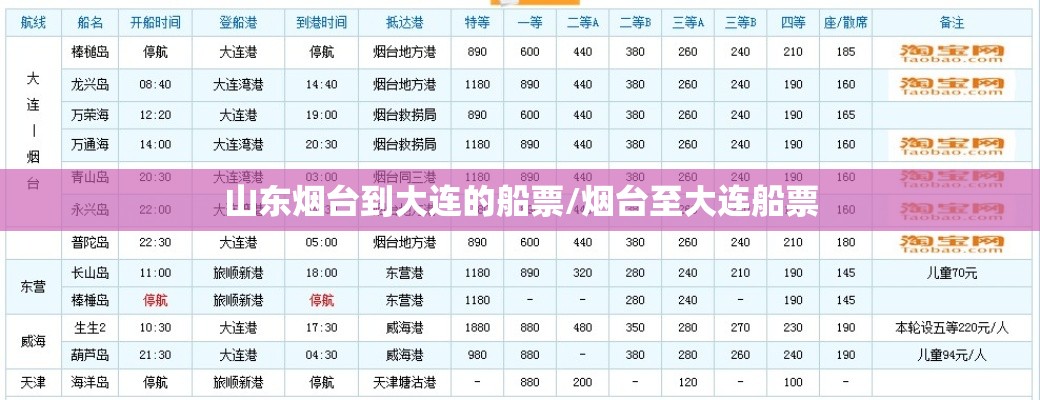 山东烟台到大连的船票/烟台至大连船票 山东烟台到大连的船票/烟台至大连船票