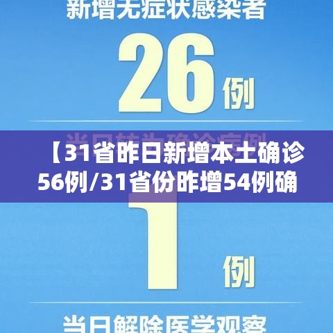 【31省昨日新增本土确诊56例/31省份昨增54例确诊本土30例】