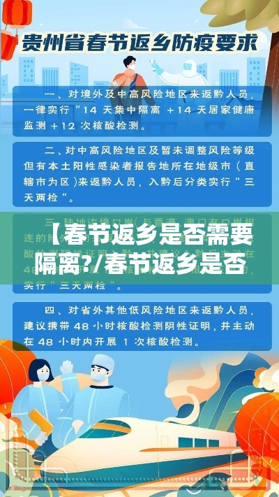 【春节返乡是否需要隔离?/春节返乡是否需要隔离? 新闻】 【春节返乡是否需要隔离?/春节返乡是否需要隔离? 新闻】