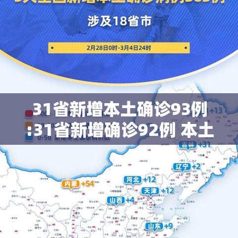 31省新增本土确诊93例:31省新增确诊92例 本土73例
