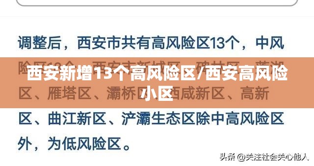 西安新增13个高风险区/西安高风险小区