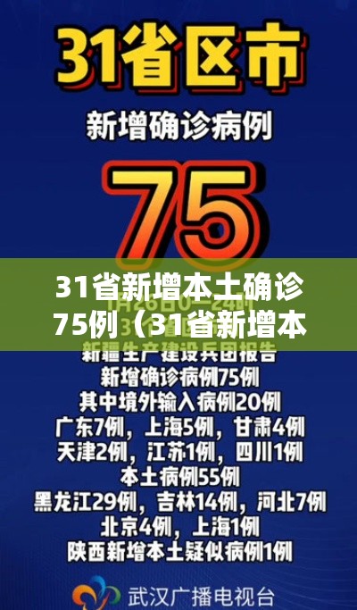 31省新增本土确诊75例（31省新增本土确诊病例1例）