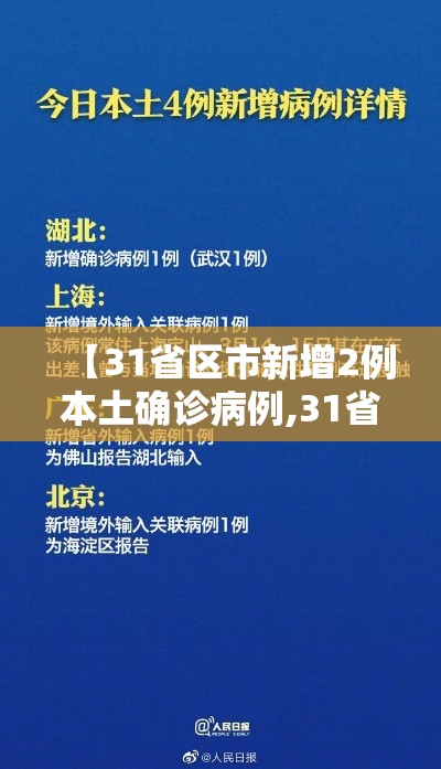 【31省区市新增2例本土确诊病例,31省区市新增确诊30例本土12例】 【31省区市新增2例本土确诊病例,31省区市新增确诊30例本土12例】