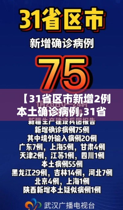 【31省区市新增2例本土确诊病例,31省区市新增确诊30例本土12例】