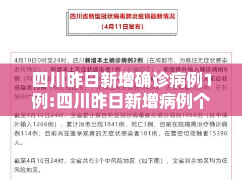 四川昨日新增确诊病例1例:四川昨日新增病例个案情况
