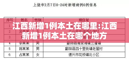 江西新增1例本土在哪里:江西新增1例本土在哪个地方