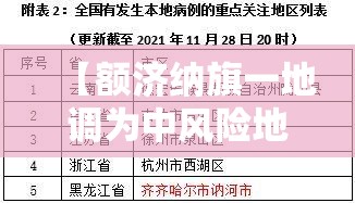 【额济纳旗一地调为中风险地区/额济纳旗是高风险地区吗】