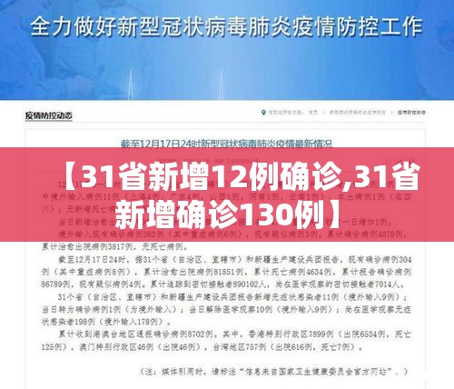 【31省新增12例确诊,31省新增确诊130例】