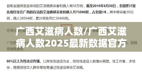广西艾滋病人数/广西艾滋病人数2025最新数据官方消息查询