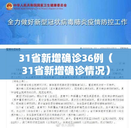 31省新增确诊36例（31省新增确诊情况）