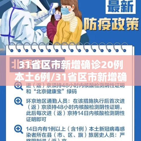 31省区市新增确诊20例本土6例/31省区市新增确诊15例含本土2例