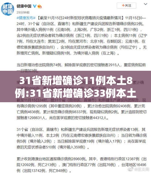 31省新增确诊11例本土8例:31省新增确诊33例本土1例!