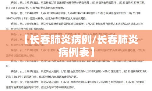 【长春肺炎病例/长春肺炎病例表】