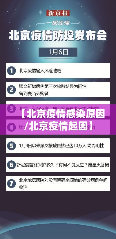 【北京疫情感染原因/北京疫情起因】