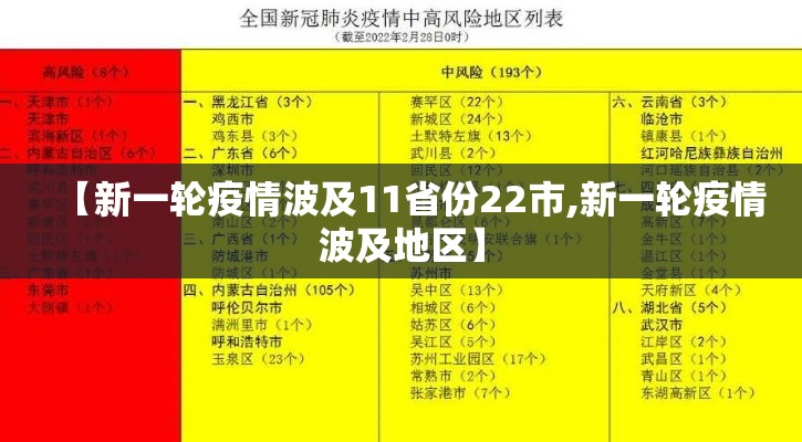 【新一轮疫情波及11省份22市,新一轮疫情波及地区】