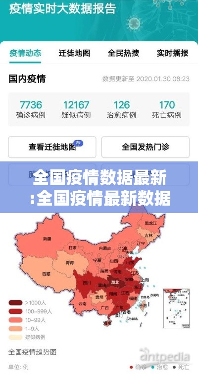 全国疫情数据最新:全国疫情最新数据消息新增