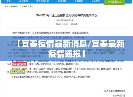 【宜春疫情最新消息/宜春最新疫情通报】