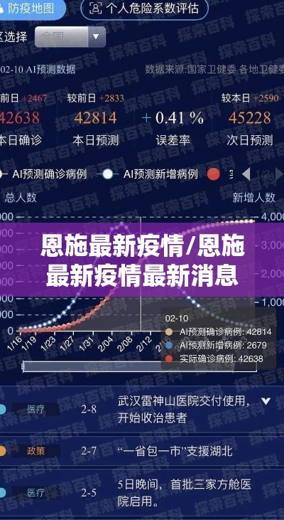 恩施最新疫情/恩施最新疫情最新消息 恩施最新疫情/恩施最新疫情最新消息