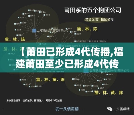 【莆田已形成4代传播,福建莆田至少已形成4代传播,涉及两个家庭】