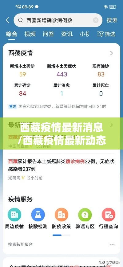 西藏疫情最新消息/西藏疫情最新动态