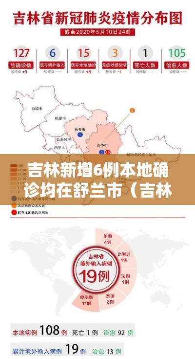 吉林新增6例本地确诊均在舒兰市（吉林舒兰最新疫情）