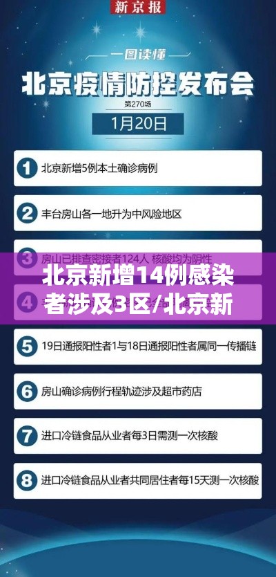 北京新增14例感染者涉及3区/北京新增14例确诊