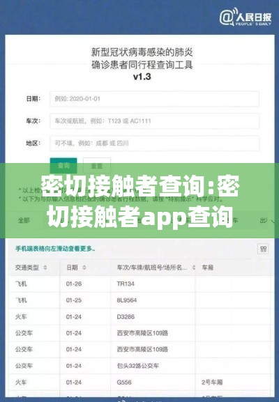 密切接触者查询:密切接触者app查询