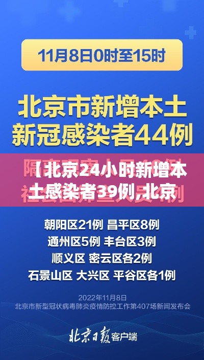 【北京24小时新增本土感染者39例,北京24日新增13例】