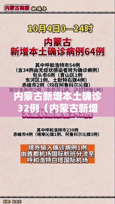 内蒙古新增本土确诊32例（内蒙古新增本土确诊病例10例）