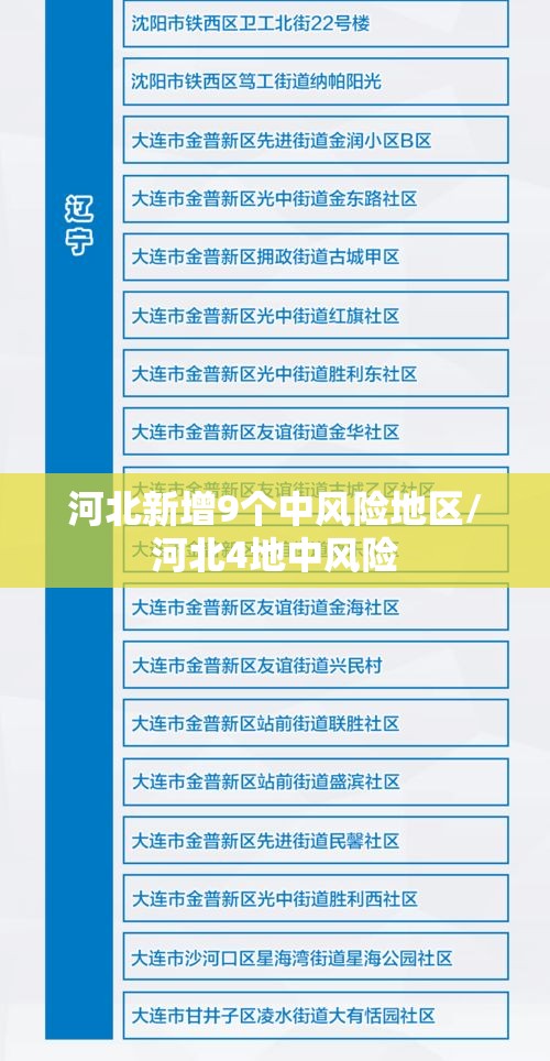 河北新增9个中风险地区/河北4地中风险