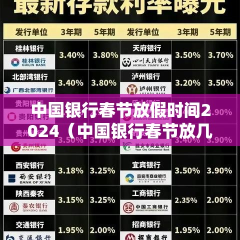 中国银行春节放假时间2024（中国银行春节放几天假）