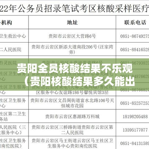 贵阳全员核酸结果不乐观(贵阳核酸结果多久能出来) 贵阳全员核酸结果不乐观(贵阳核酸结果多久能出来)