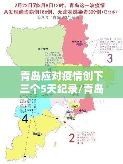 青岛应对疫情创下三个5天纪录/青岛疫情五天记录 青岛应对疫情创下三个5天纪录/青岛疫情五天记录