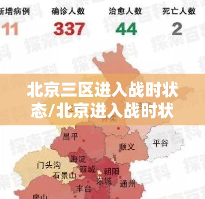 北京三区进入战时状态/北京进入战时状态是什么意思