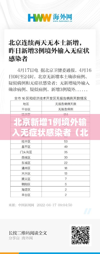 北京新增1例境外输入无症状感染者（北京新增一例境外输入无症状感染者）