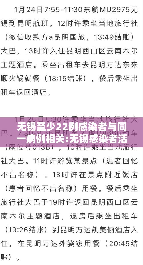 无锡至少22例感染者与同一病例相关:无锡感染者活动轨迹