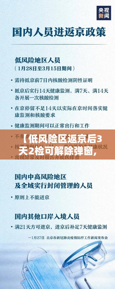 【低风险区返京后3天2检可解除弹窗,低风险返京无需隔离】