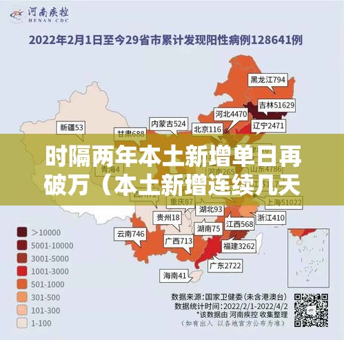 时隔两年本土新增单日再破万(本土新增连续几天为零) 时隔两年本土新增单日再破万(本土新增连续几天为零)
