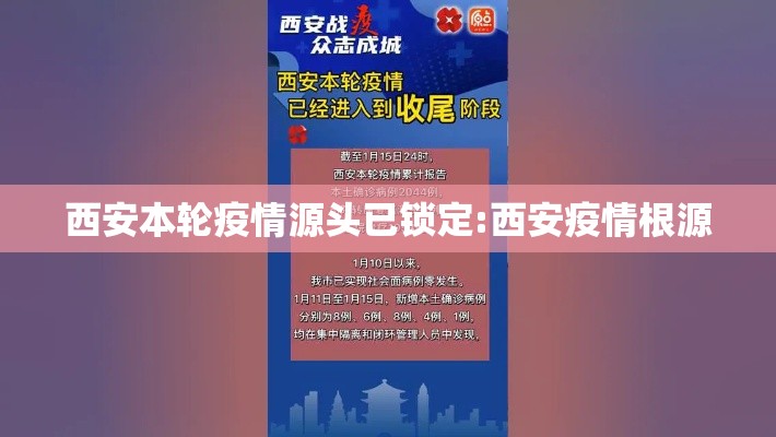 西安本轮疫情源头已锁定:西安疫情根源