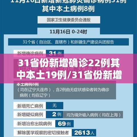 31省份新增确诊22例其中本土19例/31省份新增确诊8例本土2例