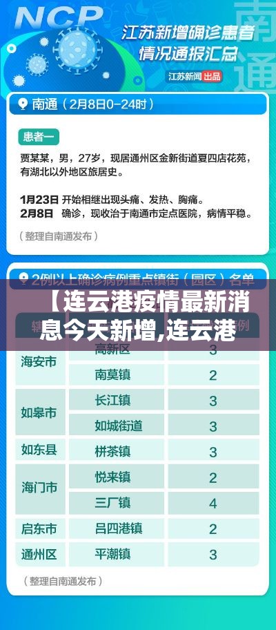 【连云港疫情最新消息今天新增,连云港疫情新增病例】